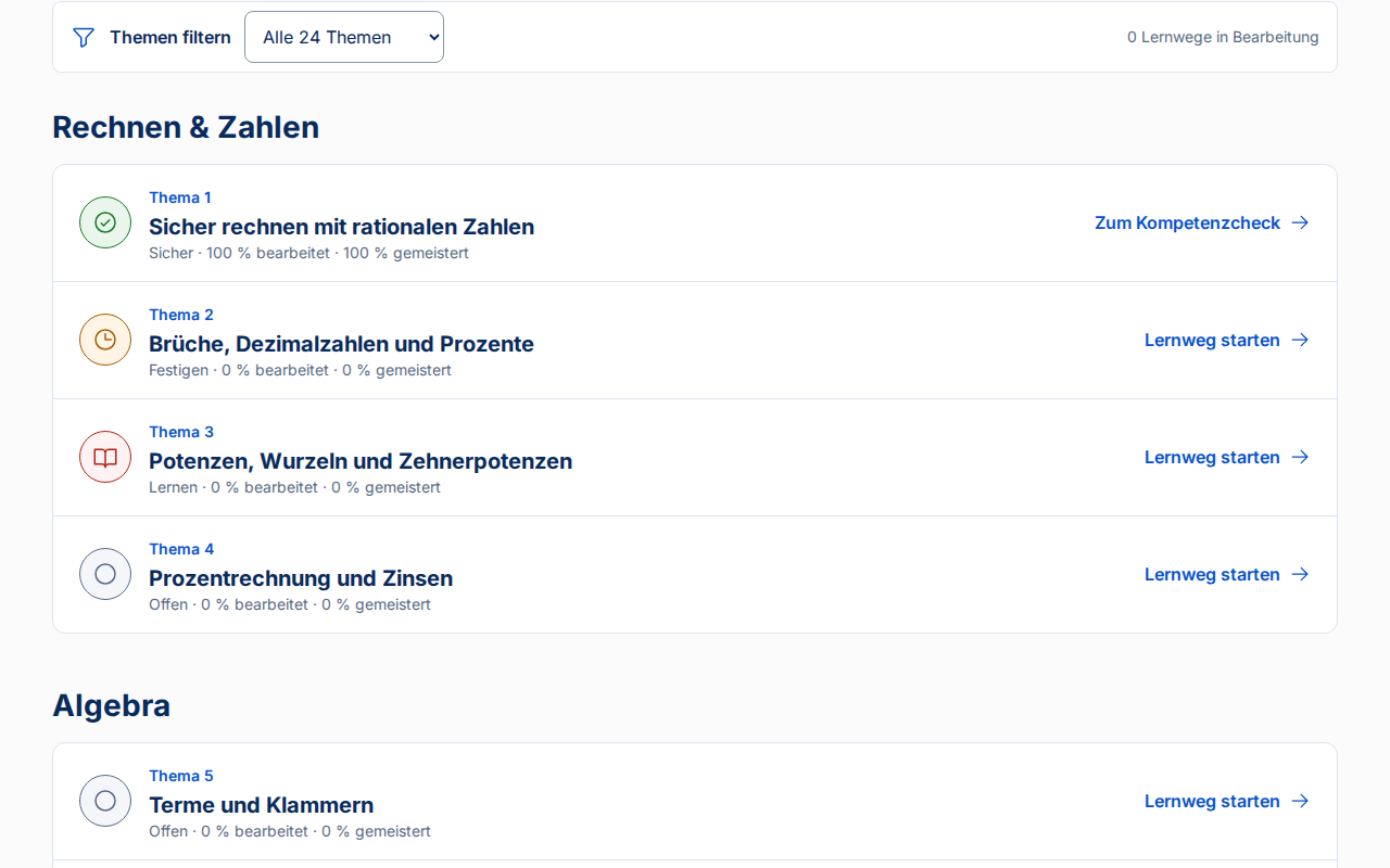 Gespeicherte Themenübersicht mit den Lernzuständen Offen, Lernen, Festigen und Sicher.