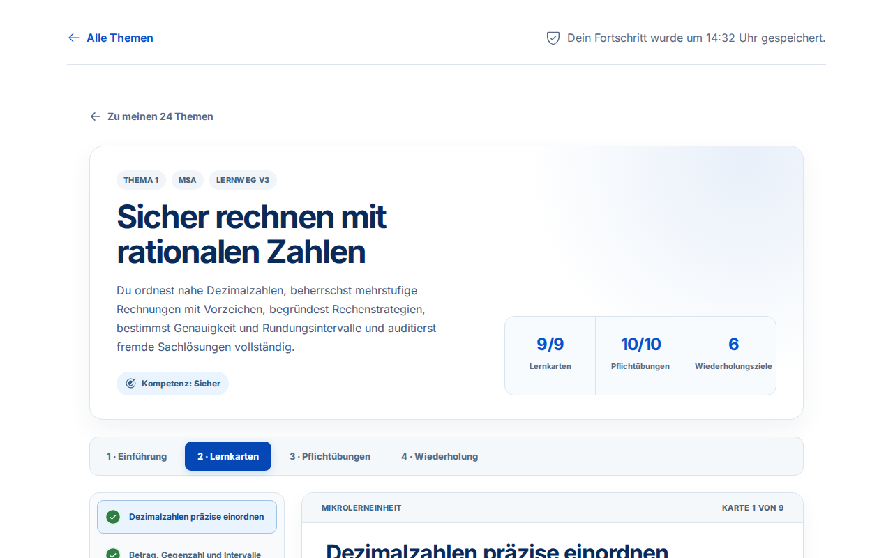 Vollständiger Lernweg bis zur selbstständig gelösten Aufgabe auf Prüfungsniveau.